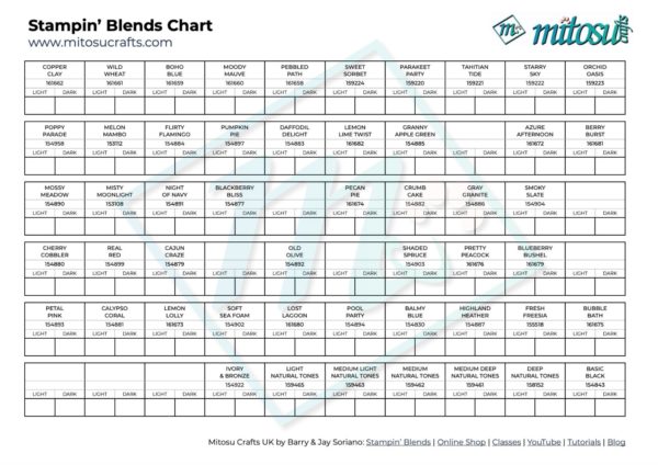 2023-2024 Stampin Blends Chart PDF Sample from Mitosu Crafts UK